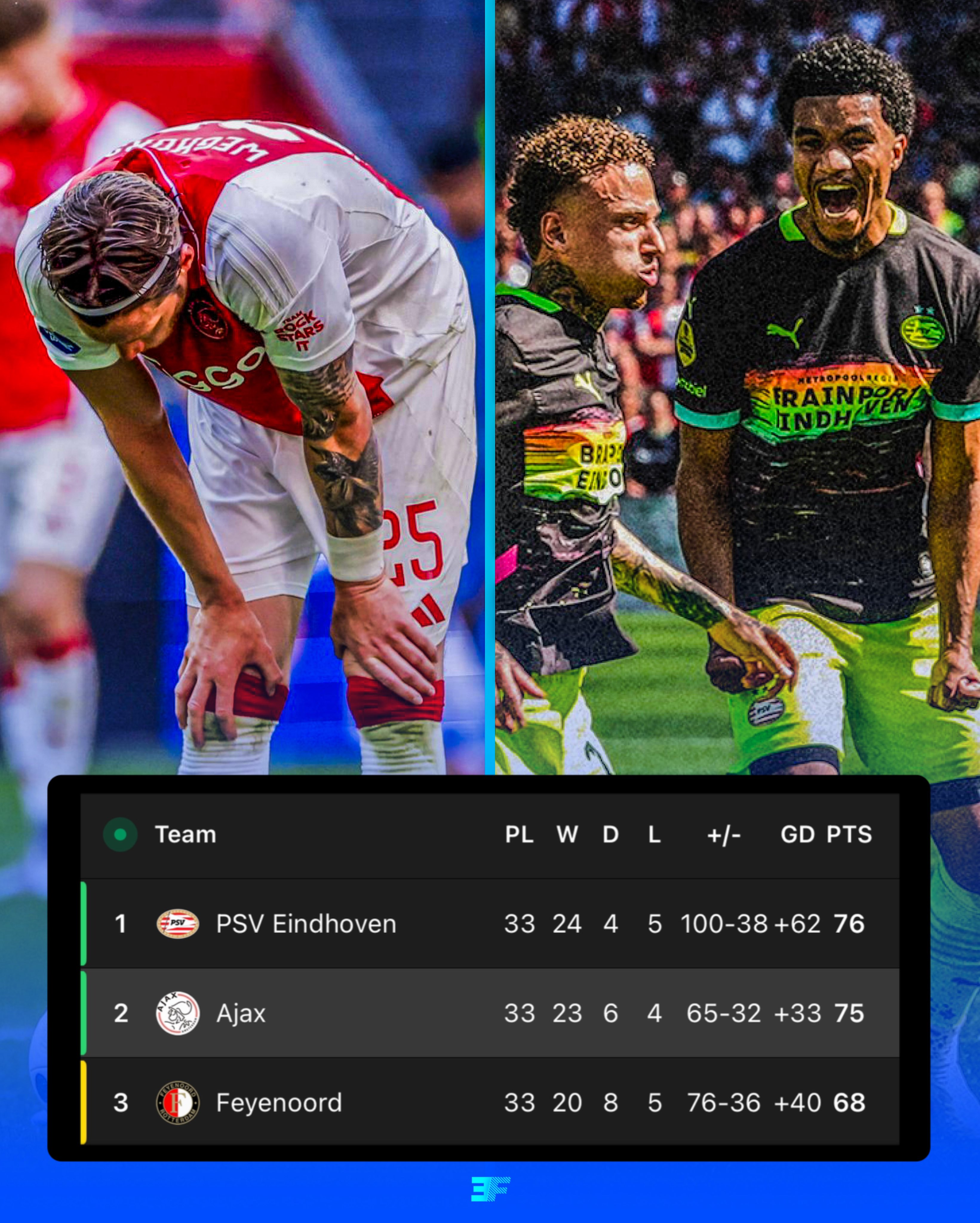 九游官方-亚特兰大客场不敌荷兰阿贾克斯